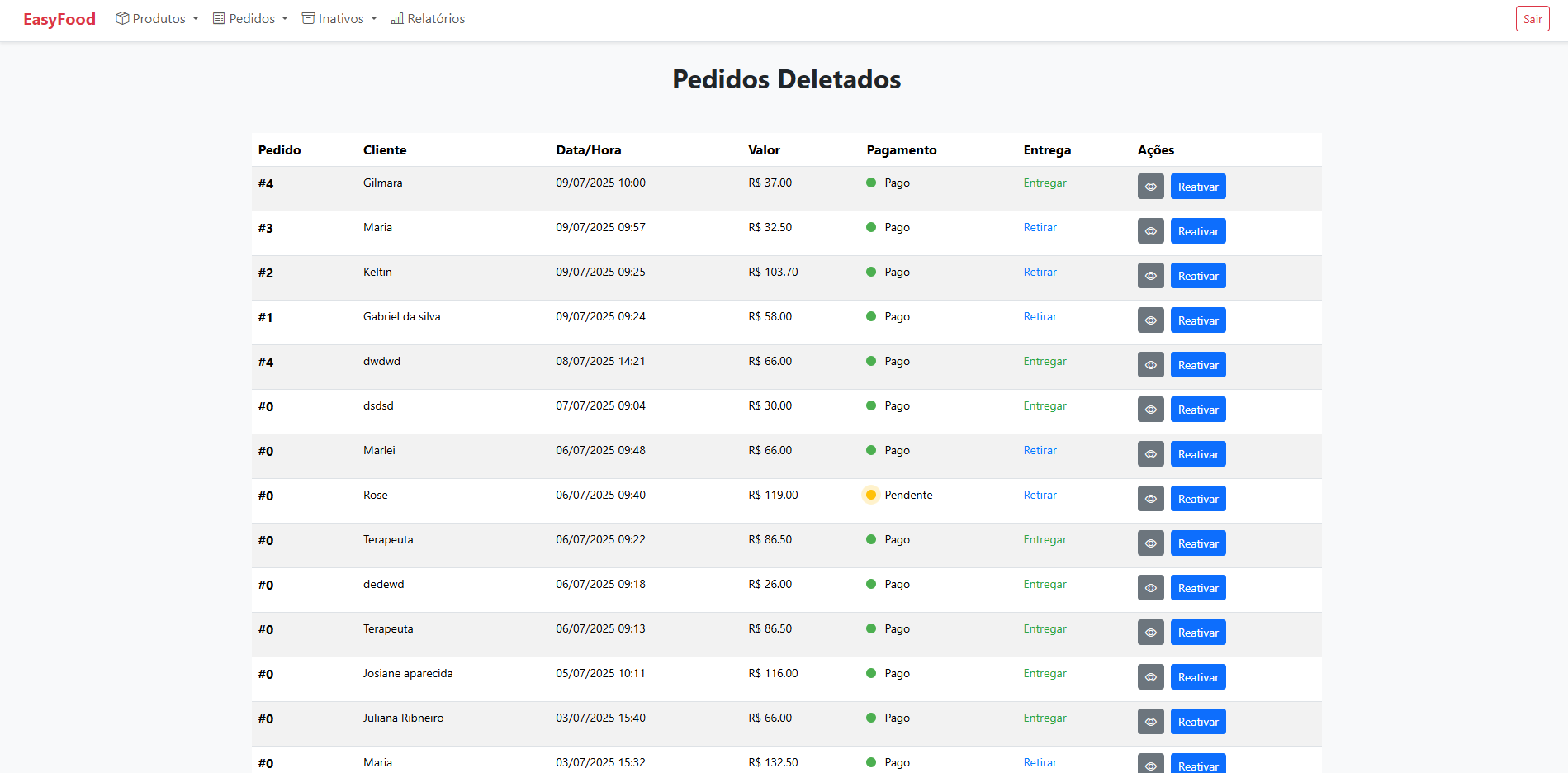 Pedidos Deletados